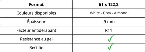 caracteristiques carrelage effet pierre ligne dolomia stone